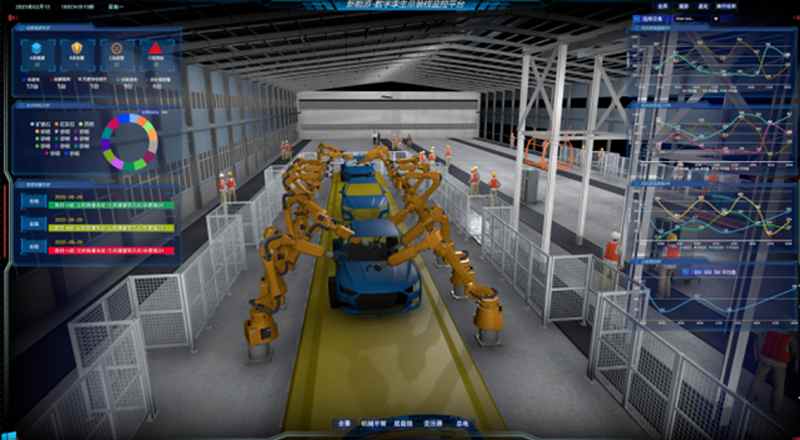 3D SCADA工厂云渲染